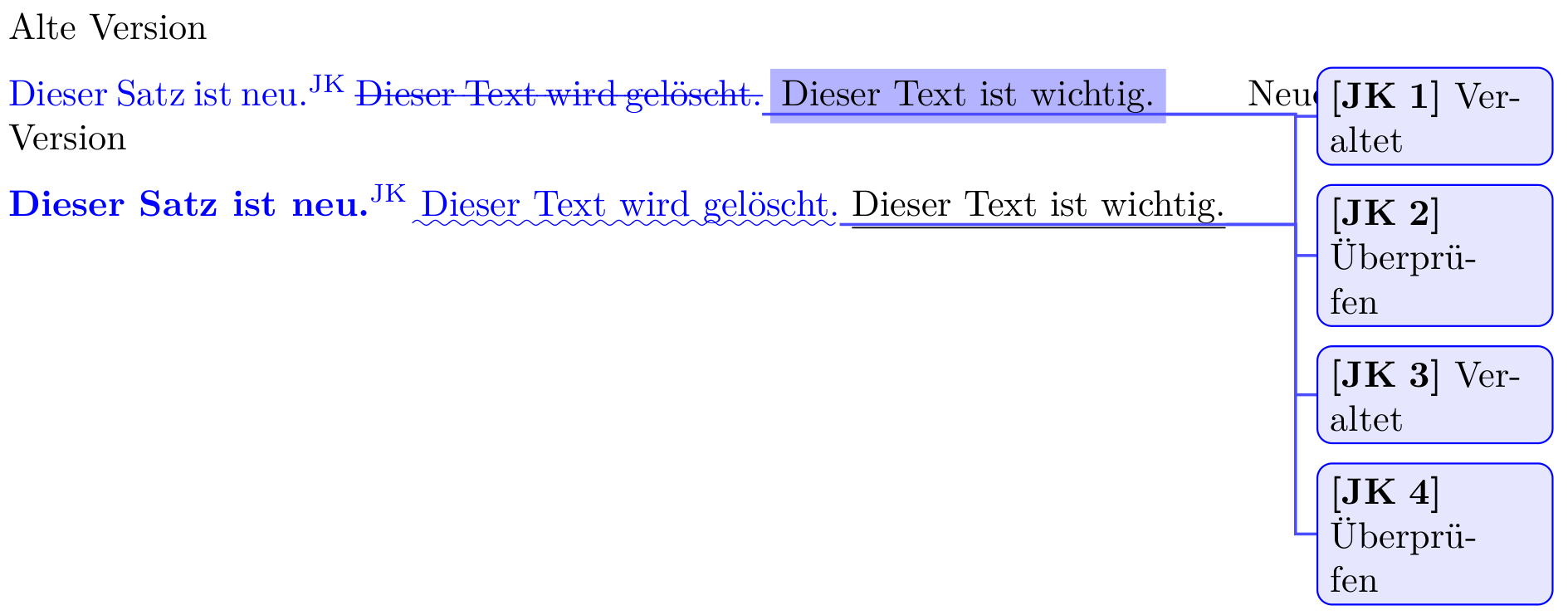 Beispiel für das Verändern der Ausgabe bei der Änderungsverfolgung in LaTeX