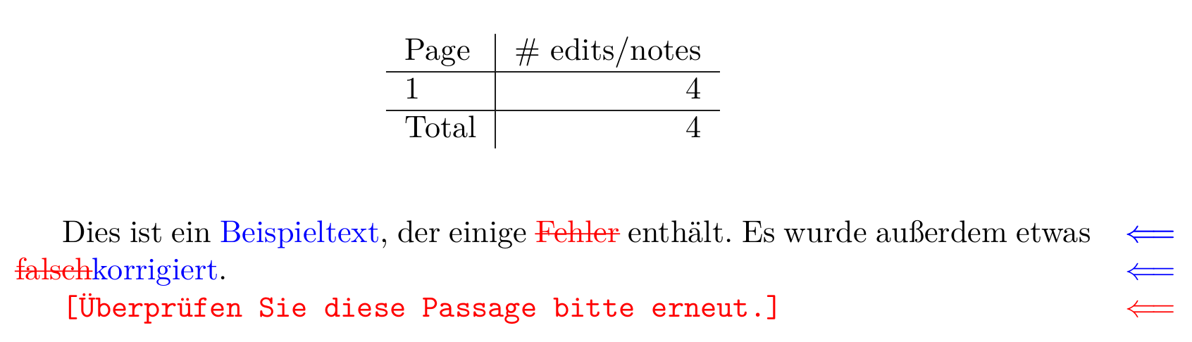 Kommentare in ein LaTeX Dokument einfuegen und eine Uebersicht aller Anmerkungen und Veraenderungen ausgeben.