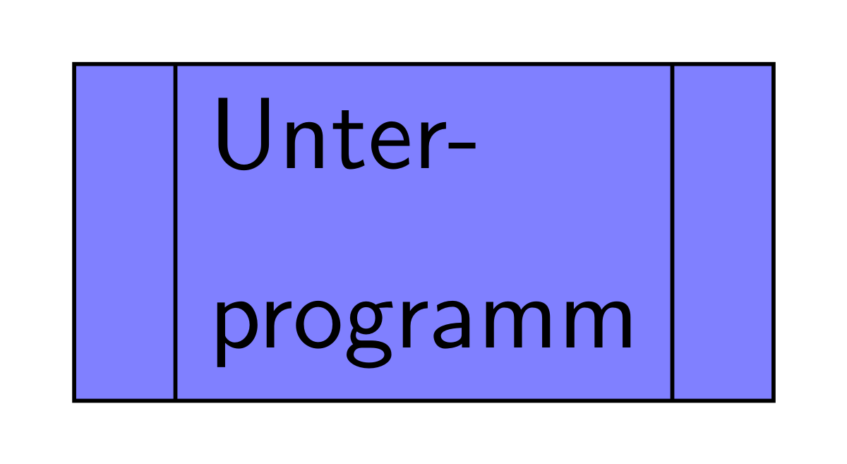 Unterprogramm Symbol Flowchart Beispiel in TikZ LaTeX