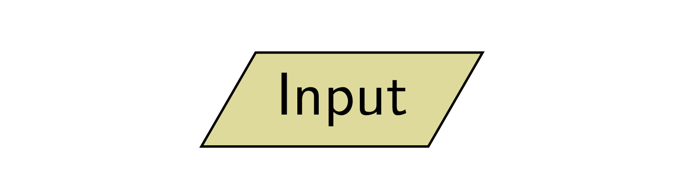 Input Output Symbol Flowchart Beispiel in TikZ LaTeX