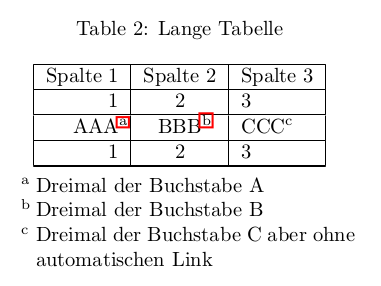 Beispiel einer longtable Tabelle in die verlinkte Anmerkungen mit Hilfe von threeparttablex gesetzt wurden.
